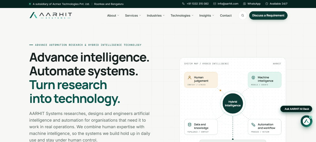 Understanding Hybrid Intelligence: Balancing Machine Execution with Human Judgement